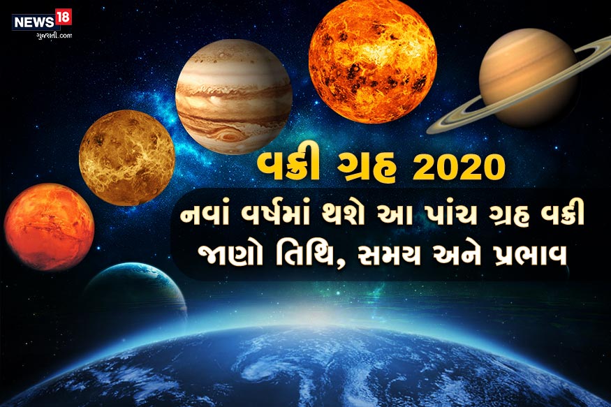 ગ્રહની વક્રી ચાલ એટલે કે, ગ્રહોનું ઉલટી દિશામાં ચાલવું. પણ વાસ્તવમાં કોઇપણ ગ્રહ ક્યારેય પણ ઉલટી દિશામાં ચાલતો નથી. આ માત્ર એક ભ્રમ છે. ખરેખરમાં, પૃથ્વીથી ગ્રહની દૂરી, તે ગ્રહને પોતાની ગતિનાં અંતરને કારણે ગ્રહોનું ઊંધુ ચાલવું પ્રતીત થાય છે. સૂર્ય અને ચંદ્રમા એવાં બે ગ્રહ છે જે ક્યારેય વક્રી થતા નથી. જ્યારે રાહુ અને કેતુ સદેવ વક્રી ચાલ ચાલે છે. વર્ષ 2020માં પાંચ ગ્રહ છે જે વક્રી થશે. આ પાંચ ગ્રહ છે મંગળ, બુધ, ગુરુ, શુક્ર અને શનિ. આ પાંચ ગ્રહોનાં વક્રી થવાની તારીખ અને સમય જાણી લો. ગ્રહની વક્રી ચાલ એટલે કે, ગ્રહોનું ઉલટી દિશામાં ચાલવું. પણ વાસ્તવમાં કોઇપણ ગ્રહ ક્યારેય પણ ઉલટી દિશામાં ચાલતો નથી. આ માત્ર એક ભ્રમ છે. ખરેખરમાં, પૃથ્વીથી ગ્રહની દૂરી, તે ગ્રહને પોતાની ગતિનાં અંતરને કારણે ગ્રહોનું ઊંધુ ચાલવું પ્રતીત થાય છે. સૂર્ય અને ચંદ્રમા એવાં બે ગ્રહ છે જે ક્યારેય વક્રી થતા નથી. જ્યારે રાહુ અને કેતુ સદેવ વક્રી ચાલ ચાલે છે. વર્ષ 2020માં પાંચ ગ્રહ છે જે વક્રી થશે. આ પાંચ ગ્રહ છે મંગળ, બુધ, ગુરુ, શુક્ર અને શનિ. આ પાંચ ગ્રહોનાં વક્રી થવાની તારીખ અને સમય જાણી લો.