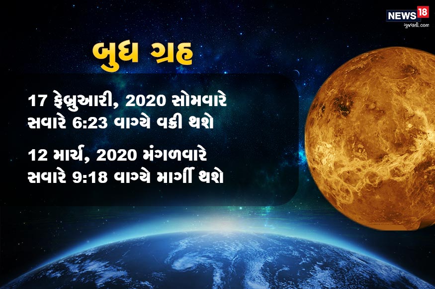 બુધ ગ્રહ- 17 ફેબ્રુઆરી, 2020 સોમવારે સવારે 6.23 વાગ્યે વક્રી થશે 12 માર્ચ, 2020 મંગળવારે સવારે 09.18 વાગ્યે માર્ગી થશે. બુધ ગ્રહ- 17 ફેબ્રુઆરી, 2020 સોમવારે સવારે 6.23 વાગ્યે વક્રી થશે 12 માર્ચ, 2020 મંગળવારે સવારે 09.18 વાગ્યે માર્ગી થશે.