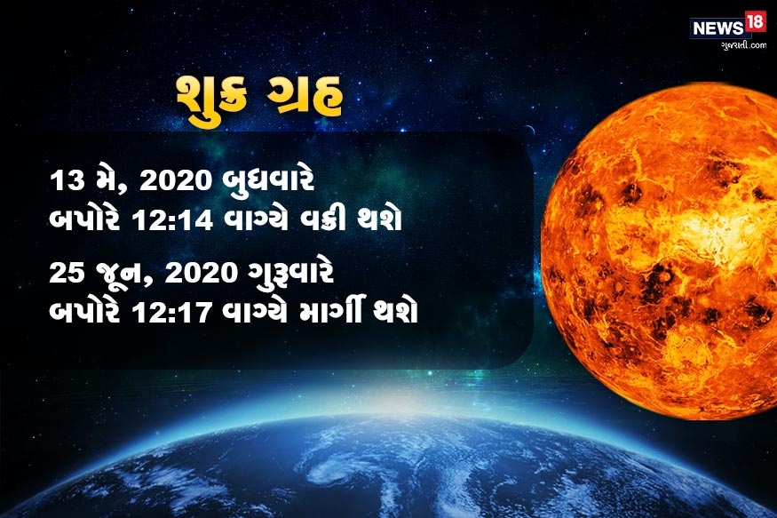 શુક્ર ગ્રહ- 13 મે 2020 બુધવારે બપોરે 12.14 વાગ્યે વક્રી થશે 25 જૂન 2020 ગુરૂવારે બપોરે 12.17 વાગ્યે માર્ગી થશે શુક્ર ગ્રહ- 13 મે 2020 બુધવારે બપોરે 12.14 વાગ્યે વક્રી થશે 25 જૂન 2020 ગુરૂવારે બપોરે 12.17 વાગ્યે માર્ગી થશે