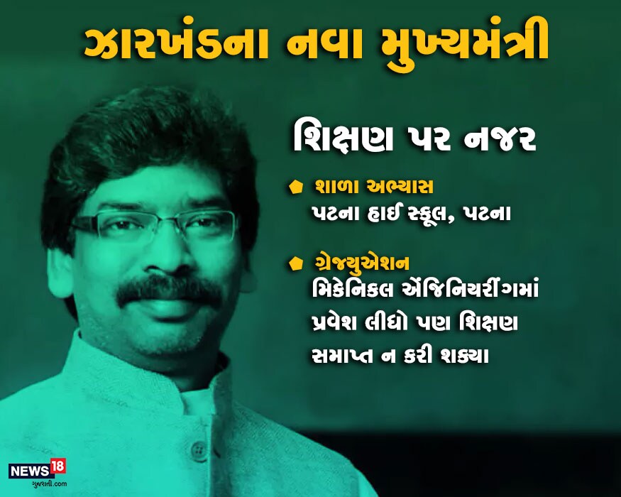 હેમંતે શાળાકીય અભ્યાસ પટના હાઈસ્કૂલમાં કર્યો હતો. તેમણે એંજિનિયરીંગ કૉલેજમાં પ્રવેશ તો મેળવી લીધો પરંતુ અગમ્ય સંજોગોના કારણે શિક્ષણ સમાપ્ત કરી શક્યા નહોતા. હેમંતે શાળાકીય અભ્યાસ પટના હાઈસ્કૂલમાં કર્યો હતો. તેમણે એંજિનિયરીંગ કૉલેજમાં પ્રવેશ તો મેળવી લીધો પરંતુ અગમ્ય સંજોગોના કારણે શિક્ષણ સમાપ્ત કરી શક્યા નહોતા.