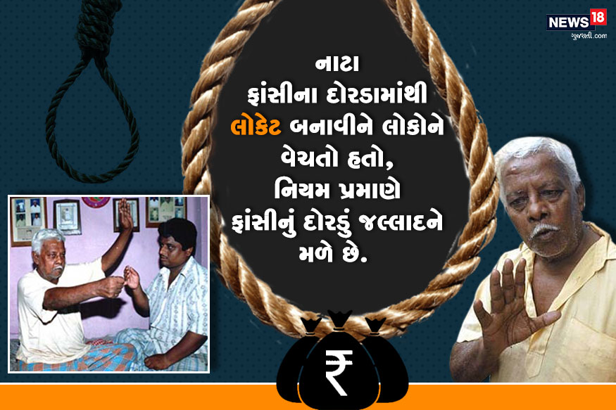 મલ્લિક ફાંસીના દોરડાથી લોકેટ બનાવીને વેચતો હતો : હકીકતમાં બંગાળમાં એક અફવા ફેલાઈ હતી કે ફાંસીના દોરડાનું લોકેટ પહેરવાથી નસિબ બદલાઇ જાય છે. નોકરી મળી જાય છે. જો દેવામાં ડૂબી ગયા હોવ તો પરિસ્થિતિ બદલાઈ જાય છે. આ વાત એટલી ફેલાઈ કે નાટાના ઘરે ફાંસીના દોરડામાંથી બનેલું લોકેટ લેવા માટે લાઇનો લાગતી હતી. કોલકાતાના અનેક સંગઠનોએ તેનો વિરોધ કર્યો હતો. લોકોએ કહ્યું કે જલ્લાદને આવું કરવાનો કોઈ અધિકાર નથી. કોલકાતાના મંદિરોમાં પણ તેનો ખૂબ વિરોધ થયો હતો. મલ્લિક ફાંસીના દોરડાથી લોકેટ બનાવીને વેચતો હતો : હકીકતમાં બંગાળમાં એક અફવા ફેલાઈ હતી કે ફાંસીના દોરડાનું લોકેટ પહેરવાથી નસિબ બદલાઇ જાય છે. નોકરી મળી જાય છે. જો દેવામાં ડૂબી ગયા હોવ તો પરિસ્થિતિ બદલાઈ જાય છે. આ વાત એટલી ફેલાઈ કે નાટાના ઘરે ફાંસીના દોરડામાંથી બનેલું લોકેટ લેવા માટે લાઇનો લાગતી હતી. કોલકાતાના અનેક સંગઠનોએ તેનો વિરોધ કર્યો હતો. લોકોએ કહ્યું કે જલ્લાદને આવું કરવાનો કોઈ અધિકાર નથી. કોલકાતાના મંદિરોમાં પણ તેનો ખૂબ વિરોધ થયો હતો.