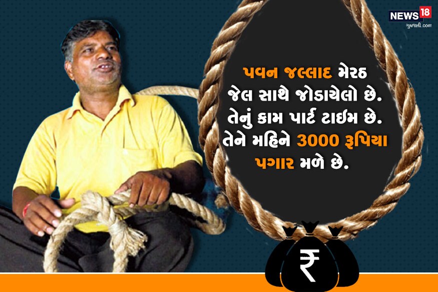 પવન જલ્લાદને આટલો પગાર મળે છે : મેરઠના પવન જલ્લાદે એક ઇન્ટરવ્યૂમાં જણાવ્યું હતું કે તે મેરઠ જેલ સાથે જોડાયેલો છે. તેનું કામ પાર્ટ ટાઇમ છે. તેને ઉત્તર પ્રદેશ સરકાર પાસેથી 3000 રૂપિયા પગાર મળે છે. તેના પિતા કલ્લૂ જલ્લાદ જ્યારે ફાંસી આપવા માટે જતા હતા ત્યારે તેમને આવવા-જવાના ખર્ચ ઉપરાંત એક ખાસ રકમ તેમજ અન્ય ખર્ચની રકમ આપવામાં આવતી હતી. પવન જલ્લાદને આટલો પગાર મળે છે : મેરઠના પવન જલ્લાદે એક ઇન્ટરવ્યૂમાં જણાવ્યું હતું કે તે મેરઠ જેલ સાથે જોડાયેલો છે. તેનું કામ પાર્ટ ટાઇમ છે. તેને ઉત્તર પ્રદેશ સરકાર પાસેથી 3000 રૂપિયા પગાર મળે છે. તેના પિતા કલ્લૂ જલ્લાદ જ્યારે ફાંસી આપવા માટે જતા હતા ત્યારે તેમને આવવા-જવાના ખર્ચ ઉપરાંત એક ખાસ રકમ તેમજ અન્ય ખર્ચની રકમ આપવામાં આવતી હતી.