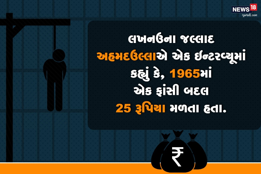 1965માં દરેક ફાંસી પર 25 રૂપિયા મળતા હતા : લખનઉમાં રહેતા એક જલ્લાદ અહમદઉલ્લાએ 60ના દશકામાં જલ્લાદનું કામ શરૂ કર્યું હતું. હવે તે આ કામ છોડી ચૂક્યો છે. તેણે એક ઇન્ટરવ્યૂમાં કહ્યું કે, 1965માં એક ફાંસી બદલ 25 રૂપિયા મળતા હતા, જે એ જમાનામાં પાંચ ડોલર બરાબર હતા. 1965માં દરેક ફાંસી પર 25 રૂપિયા મળતા હતા : લખનઉમાં રહેતા એક જલ્લાદ અહમદઉલ્લાએ 60ના દશકામાં જલ્લાદનું કામ શરૂ કર્યું હતું. હવે તે આ કામ છોડી ચૂક્યો છે. તેણે એક ઇન્ટરવ્યૂમાં કહ્યું કે, 1965માં એક ફાંસી બદલ 25 રૂપિયા મળતા હતા, જે એ જમાનામાં પાંચ ડોલર બરાબર હતા.