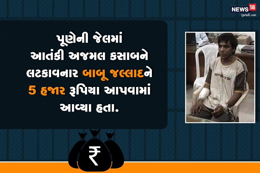 કસાબને લટકાવનારને મળ્યા 5000 રૂપિયા : અજમલ કસાબને પૂનાની જેલમાં લટકાવી દેનાર જલ્લાદની ઓળખ ક્યારેય જાહેર કરવામાં આવી નથી. બાબૂ જલ્લાદે તેને ફાંસી આપી હતી, પરંતુ નામ સિવાય તમામ ઓળખ ગુપ્ત રાખવામાં આવી હતી. મહારાષ્ટ્રના નેતા આરઆર પાટિલે એક ઇન્ટરવ્યૂમાં જણાવ્યું હતું કે ફાંસી આપનાર વ્યક્તિને પાંચ હજાર રૂપિયા આપવામાં આવ્યા હતા. એવું પણ કહેવામાં આવ્યું હતું કે ફાંસી આપનાર જલ્લાદ મહારાષ્ટ્ર પોલીસનો કોઈ જવાન હતો. તેણે યાકૂબ મેમણને પણ ફાંસીએ લટકાવ્યો હતો. કસાબને લટકાવનારને મળ્યા 5000 રૂપિયા : અજમલ કસાબને પૂનાની જેલમાં લટકાવી દેનાર જલ્લાદની ઓળખ ક્યારેય જાહેર કરવામાં આવી નથી. બાબૂ જલ્લાદે તેને ફાંસી આપી હતી, પરંતુ નામ સિવાય તમામ ઓળખ ગુપ્ત રાખવામાં આવી હતી. મહારાષ્ટ્રના નેતા આરઆર પાટિલે એક ઇન્ટરવ્યૂમાં જણાવ્યું હતું કે ફાંસી આપનાર વ્યક્તિને પાંચ હજાર રૂપિયા આપવામાં આવ્યા હતા. એવું પણ કહેવામાં આવ્યું હતું કે ફાંસી આપનાર જલ્લાદ મહારાષ્ટ્ર પોલીસનો કોઈ જવાન હતો. તેણે યાકૂબ મેમણને પણ ફાંસીએ લટકાવ્યો હતો.