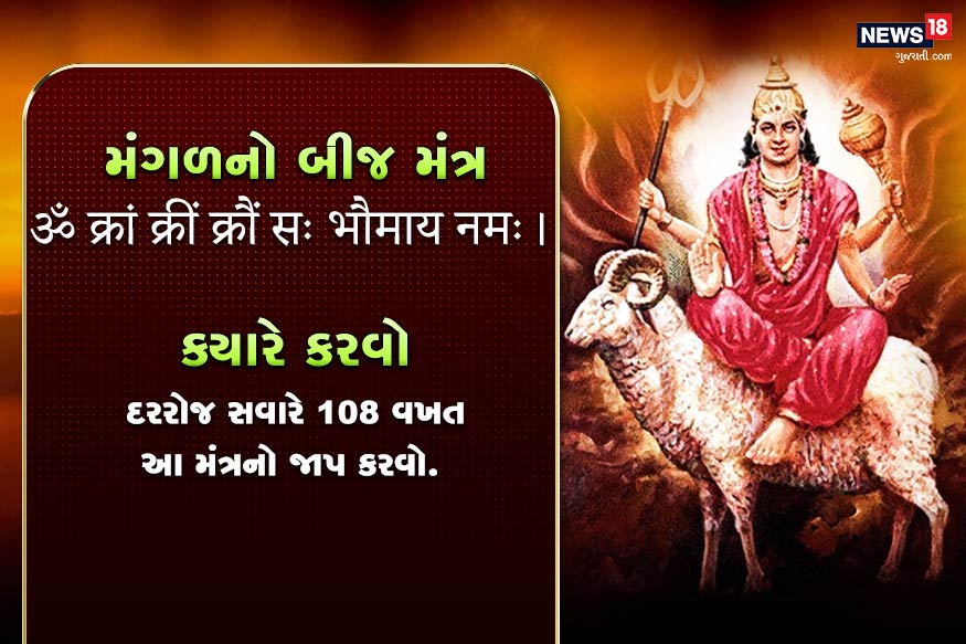 મંગળનો બીજ મંત્ર<br />ॐ क्रां क्रीं क्रौं सः भौमाय नमः।<br />ક્યારે કરવો-દરરોજ સવારે 108 વખત આ મંત્રનો જાપ કરવો. મંગળનો બીજ મંત્ર<br />ॐ क्रां क्रीं क्रौं सः भौमाय नमः।<br />ક્યારે કરવો-દરરોજ સવારે 108 વખત આ મંત્રનો જાપ કરવો.