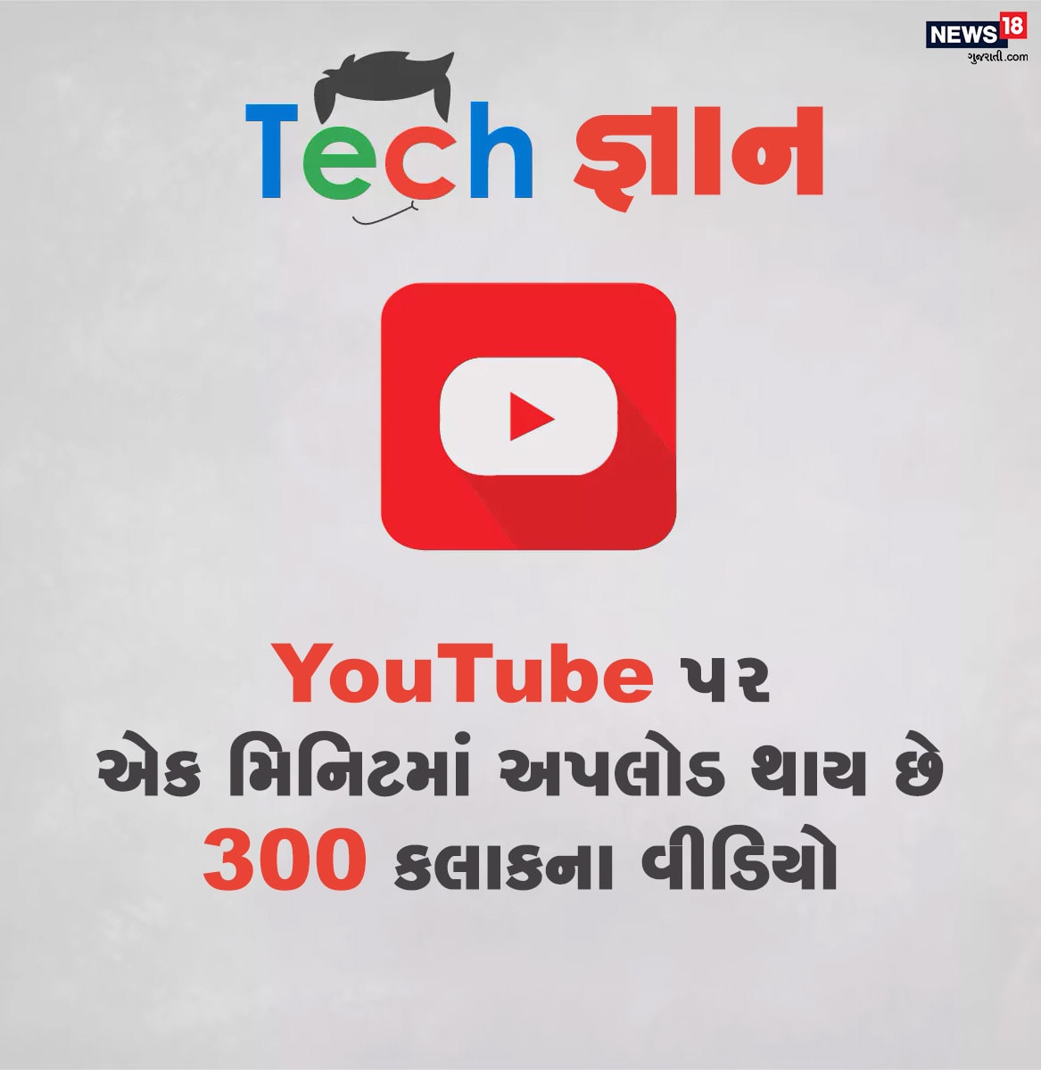 દુનિયાભરના લોકોને યૂ ટ્યુબનો ખૂબ જ ચસ્કો છે. આને કારણે વિશ્વમાં પ્રતિ મિનિટ 300 થી વધુ વીડિયોઝ અપલોડ થાય છે. દુનિયાભરના લોકોને યૂ ટ્યુબનો ખૂબ જ ચસ્કો છે. આને કારણે વિશ્વમાં પ્રતિ મિનિટ 300 થી વધુ વીડિયોઝ અપલોડ થાય છે.