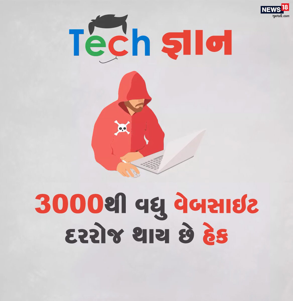 ફક્ત ઇન્ટરનેટ યૂઝર્સ જ નહીં, હેકર્સ પણ ઇન્ટરનેટ પર જબરદસ્ત રીતે રોકાયેલા છે. આને કારણે દરરોજ 30 હજારથી વધુ વેબસાઇટ હેક થાય છે. ફક્ત ઇન્ટરનેટ યૂઝર્સ જ નહીં, હેકર્સ પણ ઇન્ટરનેટ પર જબરદસ્ત રીતે રોકાયેલા છે. આને કારણે દરરોજ 30 હજારથી વધુ વેબસાઇટ હેક થાય છે.