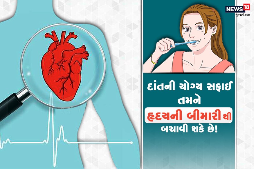નવી દિલ્હી : દિવસમાં ત્રણવાર કે તેનાથી વધારે વખત ટૂથબ્રશ કરવાથી હૃદયના અનિયમિત ધબકારા અને હાર્ટ ફેલ થવાનું જોખમ ઘટાડે છે. તાજેતરમાં દક્ષિણ કોરિયામાં કરવામાં આવેલા એક અભ્યાસમાં આ વાત સામે આવી છે. આ પહેલાના અભ્યાસમાં કહેવામાં આવ્યું હતું કે, દાંતની યોગ્ય સફાઈ ન રાખવાના કેસમાં લોહીમાં બેક્ટેરિયાનું પ્રમાણ વધતું હતું. જેના કારણે શરીર બળતરાના સાથે સોજો આવી જાય છે. પરિણામ સ્વરૂપે હૃદયના ધબકારા અનિયમિત થવાનું કે હાર્ટફેલ થવાનું જોખમ વધી જાય છે. હાર્ટ ફેલ એ એવી અવસ્થા છે જેમાં લોહીને પમ્પ કરવાની હૃદયની ક્ષમતા પર માઠી અસર પહોંચે છે. નવી દિલ્હી : દિવસમાં ત્રણવાર કે તેનાથી વધારે વખત ટૂથબ્રશ કરવાથી હૃદયના અનિયમિત ધબકારા અને હાર્ટ ફેલ થવાનું જોખમ ઘટાડે છે. તાજેતરમાં દક્ષિણ કોરિયામાં કરવામાં આવેલા એક અભ્યાસમાં આ વાત સામે આવી છે. આ પહેલાના અભ્યાસમાં કહેવામાં આવ્યું હતું કે, દાંતની યોગ્ય સફાઈ ન રાખવાના કેસમાં લોહીમાં બેક્ટેરિયાનું પ્રમાણ વધતું હતું. જેના કારણે શરીર બળતરાના સાથે સોજો આવી જાય છે. પરિણામ સ્વરૂપે હૃદયના ધબકારા અનિયમિત થવાનું કે હાર્ટફેલ થવાનું જોખમ વધી જાય છે. હાર્ટ ફેલ એ એવી અવસ્થા છે જેમાં લોહીને પમ્પ કરવાની હૃદયની ક્ષમતા પર માઠી અસર પહોંચે છે.