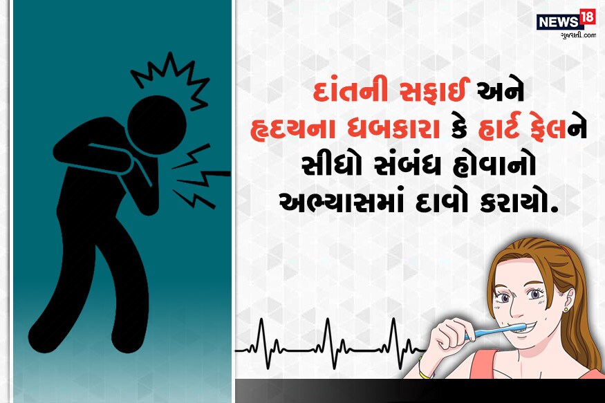 સોમવારે યુરોપિયન જર્નલ ઑફ પ્રિવેન્ટિવ કાર્ડિયોલોજીમાં થયેલા અભ્યાસ પ્રમાણે, મોઢા કે દાંતની સ્વચ્છતા અને હૃદયના ધબકારા કે હાર્ટફેલ થવાની ઘટનાને સીધો સંબંધ છે. આ માટે કરવામાં આવેલા અભ્યાસમાં 161,286 લોકોએ ભાગ લીધો હતો. અભ્યાસ માટે કોરિયન નેશનલ હેલ્થ ઇન્શ્યોરન્સ સિસ્ટમમાંથી 40થી 79 વર્ષની ઉંમરના એવા લોકોની પસંદગી કરવામાં આવી હતી જેમને હૃદય સંબંધિત કોઈ બીમારી ન હતી. સોમવારે યુરોપિયન જર્નલ ઑફ પ્રિવેન્ટિવ કાર્ડિયોલોજીમાં થયેલા અભ્યાસ પ્રમાણે, મોઢા કે દાંતની સ્વચ્છતા અને હૃદયના ધબકારા કે હાર્ટફેલ થવાની ઘટનાને સીધો સંબંધ છે. આ માટે કરવામાં આવેલા અભ્યાસમાં 161,286 લોકોએ ભાગ લીધો હતો. અભ્યાસ માટે કોરિયન નેશનલ હેલ્થ ઇન્શ્યોરન્સ સિસ્ટમમાંથી 40થી 79 વર્ષની ઉંમરના એવા લોકોની પસંદગી કરવામાં આવી હતી જેમને હૃદય સંબંધિત કોઈ બીમારી ન હતી.