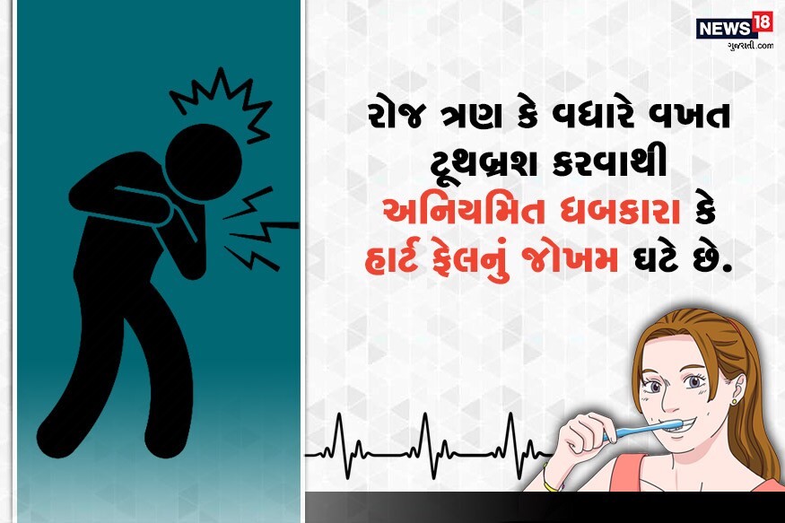 આ માટે વર્ષ 2003 અને 2004માં દર્દીઓના સ્વાસ્થ્યની તપાસ કરવામાં આવી હતી. આ ઉપરાંત તેમની ઊંચાઈ, વજન, બીમારી, ઑરલ હેલ્થ, જીવનશૈલી અને ઑરલ હાઇજિન વર્તન નોંધવામાં આવ્યાં હતાં. 10.5 વર્ષના સમય દરમિયાન અભ્યાસમાં ભાગ લેનાર 3 ટકા લોકોમાં હૃદયના અનિયમિત ધબકારાની બીમારી તેમજ 4.9 ટકા લોકોને હાર્ટ ફેલની બીમારી જોવા મળી હતી. આ માટે વર્ષ 2003 અને 2004માં દર્દીઓના સ્વાસ્થ્યની તપાસ કરવામાં આવી હતી. આ ઉપરાંત તેમની ઊંચાઈ, વજન, બીમારી, ઑરલ હેલ્થ, જીવનશૈલી અને ઑરલ હાઇજિન વર્તન નોંધવામાં આવ્યાં હતાં. 10.5 વર્ષના સમય દરમિયાન અભ્યાસમાં ભાગ લેનાર 3 ટકા લોકોમાં હૃદયના અનિયમિત ધબકારાની બીમારી તેમજ 4.9 ટકા લોકોને હાર્ટ ફેલની બીમારી જોવા મળી હતી.
