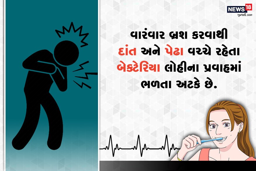 ઉત્તર કોરિયાની ઇવ્હા વિમેન્સ યુનિવર્સિટીના સિનિયર લેખક Tae-Jin Songના કહેવા પ્રમાણે, આ અભ્યાસ ફક્ત અમારા દેશ પૂરતો મર્યાદિત હતો. અમે ખૂબ લાંબા સમય સુધી મોટા જૂથ પર અભ્યાસ કર્યો હતો, જેના કારણે અમારે તારણો વધારે સચોટ બન્યા છે. જોકે, સંશોધનમાં કોઈ મિકેનિઝમ પર અભ્યાસ કરવામાં આવ્યો ન હતો પરંતુ એવી શક્યતા છે કે વારંવાર બ્રશ કરવાથી દાંત અને પેઢા વચ્ચે રહેતા બેક્ટેરિયા લોહીમાં ભળતા અટકે છે. ઉત્તર કોરિયાની ઇવ્હા વિમેન્સ યુનિવર્સિટીના સિનિયર લેખક Tae-Jin Songના કહેવા પ્રમાણે, આ અભ્યાસ ફક્ત અમારા દેશ પૂરતો મર્યાદિત હતો. અમે ખૂબ લાંબા સમય સુધી મોટા જૂથ પર અભ્યાસ કર્યો હતો, જેના કારણે અમારે તારણો વધારે સચોટ બન્યા છે. જોકે, સંશોધનમાં કોઈ મિકેનિઝમ પર અભ્યાસ કરવામાં આવ્યો ન હતો પરંતુ એવી શક્યતા છે કે વારંવાર બ્રશ કરવાથી દાંત અને પેઢા વચ્ચે રહેતા બેક્ટેરિયા લોહીમાં ભળતા અટકે છે.