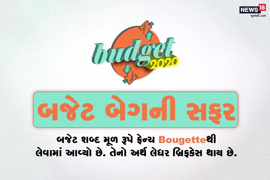 દેશનું બજેટ 1 ફેબ્રુઆરીએ રજૂ થવાનું છે. બજેટની સાથે નાણા મંત્રીની સાથે રાખવામાં આવતી લેધર બ્રીફકેસનો પણ જૂનો ઈતિહાસ છે. જાણો શું છે બજેટ બેગનો સમગ્ર ઈતિહાસ... દેશનું બજેટ 1 ફેબ્રુઆરીએ રજૂ થવાનું છે. બજેટની સાથે નાણા મંત્રીની સાથે રાખવામાં આવતી લેધર બ્રીફકેસનો પણ જૂનો ઈતિહાસ છે. જાણો શું છે બજેટ બેગનો સમગ્ર ઈતિહાસ...