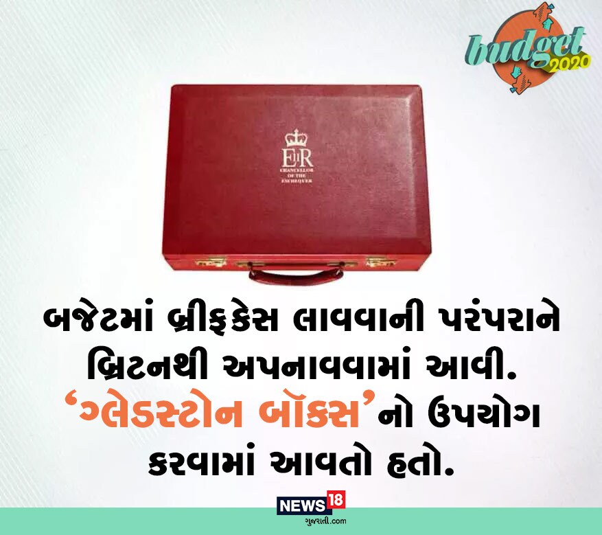 ભારતમાં બ્રીફકેસ લાવવાની પરંપરાને બ્રિટન પાસેથી લેવામાં આવી. ઈંગ્લેન્ડમાં ગ્લેડસ્ટોના બૉક્સનો ઉપયોગ થતો હતો. ભારતમાં બ્રીફકેસ લાવવાની પરંપરાને બ્રિટન પાસેથી લેવામાં આવી. ઈંગ્લેન્ડમાં ગ્લેડસ્ટોના બૉક્સનો ઉપયોગ થતો હતો.