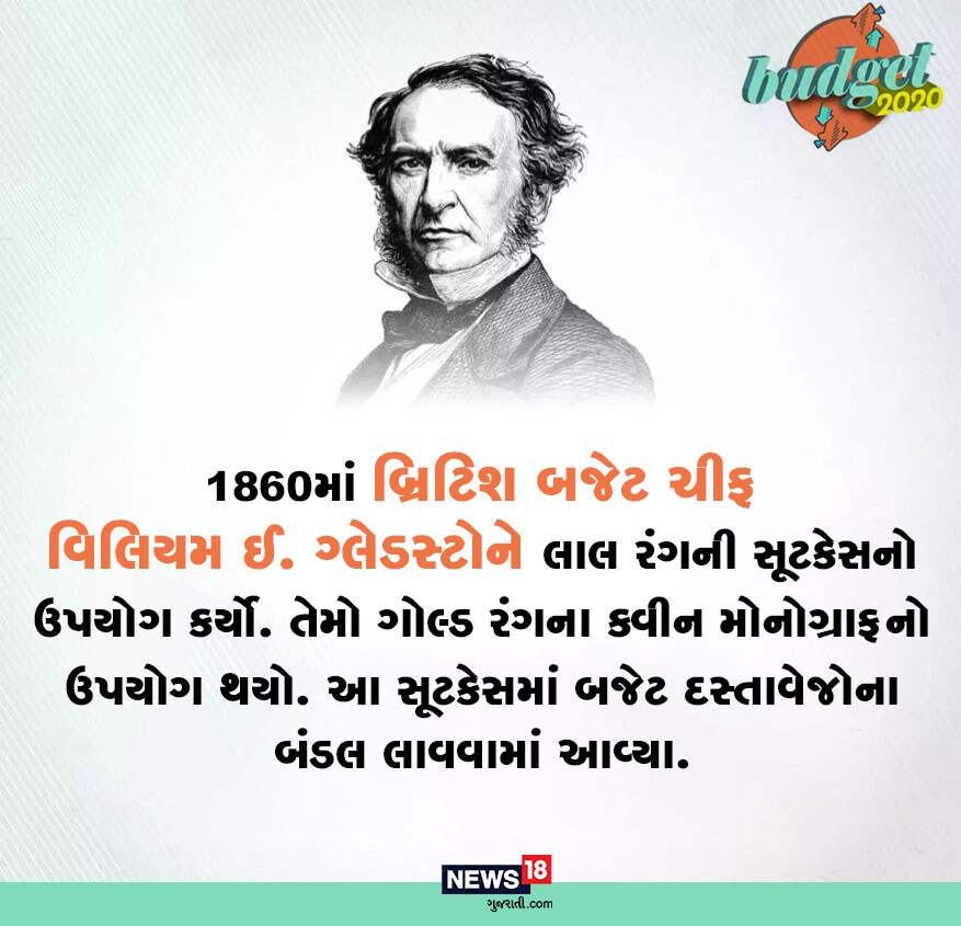 1860માં બ્રિટિશ બજેટને રજૂ કરનારા ચીફ વિલિયમ ઈ. ગ્લેડસ્ટોને પહેલીવાર આવી બ્રીફકેસનો ઉપયોગ કર્યો હતો. તેમાં તેઓએ ગોલ્ડ રંગના ક્વીન મોનોગ્રામનો ઉપયોગ થયો. 1860માં બ્રિટિશ બજેટને રજૂ કરનારા ચીફ વિલિયમ ઈ. ગ્લેડસ્ટોને પહેલીવાર આવી બ્રીફકેસનો ઉપયોગ કર્યો હતો. તેમાં તેઓએ ગોલ્ડ રંગના ક્વીન મોનોગ્રામનો ઉપયોગ થયો.