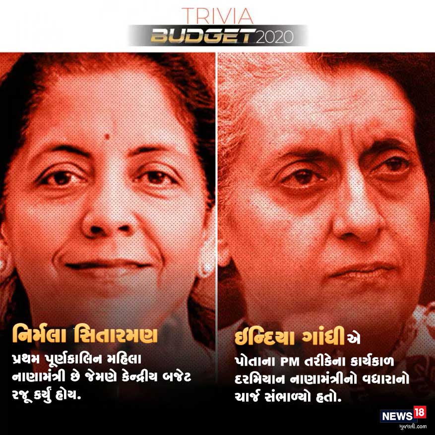 નિર્મલા સિતારમણ પ્રથમ પૂર્ણકાલિન મહિલા નાણામંત્રી છે જેમણે કેન્દ્રીય બજેટ રજૂ કર્યું હોય. ઇન્દિયા ગાંધીએ પોતાના PM તરીકેના કાર્યકાળ દરમિયાન નાણામંત્રીનો વધારાનો ચાર્જ સંભાળ્યો હતો. નિર્મલા સિતારમણ પ્રથમ પૂર્ણકાલિન મહિલા નાણામંત્રી છે જેમણે કેન્દ્રીય બજેટ રજૂ કર્યું હોય. ઇન્દિયા ગાંધીએ પોતાના PM તરીકેના કાર્યકાળ દરમિયાન નાણામંત્રીનો વધારાનો ચાર્જ સંભાળ્યો હતો.