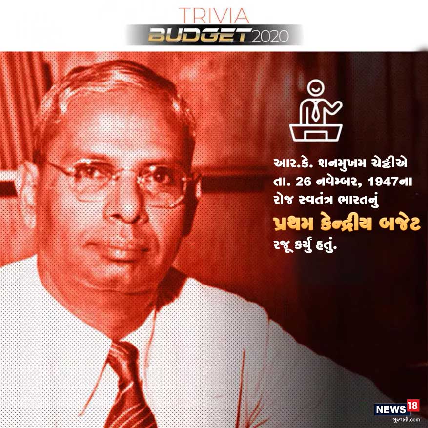 આર.કે. શનમુખમ ચેટ્ટીએ તા. 26 નવેમ્બર, 1947ના રોજ સ્વતંત્ર ભારતનું પ્રથમ કેન્દ્રીય બજેટ રજૂ કર્યું હતું. આર.કે. શનમુખમ ચેટ્ટીએ તા. 26 નવેમ્બર, 1947ના રોજ સ્વતંત્ર ભારતનું પ્રથમ કેન્દ્રીય બજેટ રજૂ કર્યું હતું.