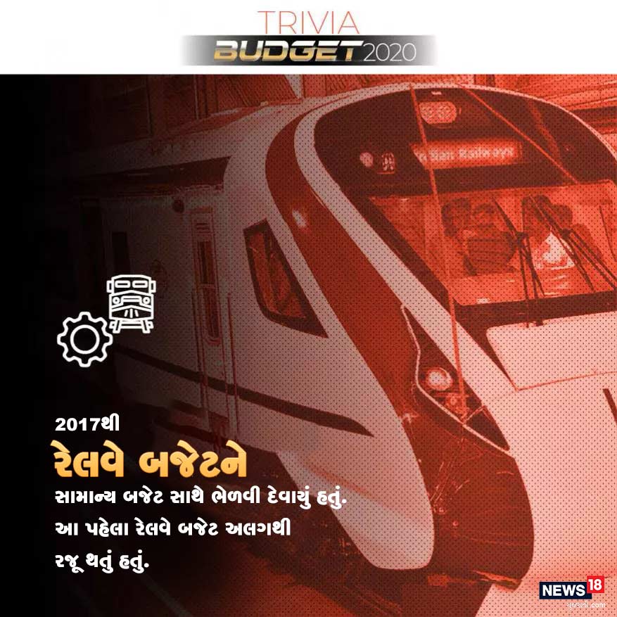 2017થી રેલવે બજેટને સામાન્ય બજેટ સાથે ભેળવી દેવાયું હતું. આ પહેલા રેલવે બજેટ અલગથી રજૂ થતું હતું. 2017થી રેલવે બજેટને સામાન્ય બજેટ સાથે ભેળવી દેવાયું હતું. આ પહેલા રેલવે બજેટ અલગથી રજૂ થતું હતું.
