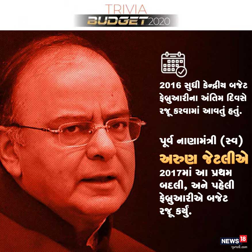2016 સુધી કેન્દ્રીય બજેટ ફેબ્રુઆરીના અંતિમ દિવસે રજૂ કરવામાં આવતું હતું. પૂર્વ નાણામંત્રી (સ્વ) અરુણ જેટલીએ 2017માં આ પ્રથમ બદલી, અને પહેલી ફેબ્રુઆરીએ બજેટ રજૂ કર્યું. 2016 સુધી કેન્દ્રીય બજેટ ફેબ્રુઆરીના અંતિમ દિવસે રજૂ કરવામાં આવતું હતું. પૂર્વ નાણામંત્રી (સ્વ) અરુણ જેટલીએ 2017માં આ પ્રથમ બદલી, અને પહેલી ફેબ્રુઆરીએ બજેટ રજૂ કર્યું.