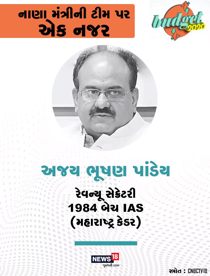 અજય ભૂષણ પાંડેય નાણા મંત્રાલયમાં રેવન્યૂ સેક્રેટરી છે. તેઓ 1984 બેચના મહારાષ્ટ્ર કેડરથી સંબંધિત આઈએએસ અધિકારી છે. અજય ભૂષણ પાંડેય નાણા મંત્રાલયમાં રેવન્યૂ સેક્રેટરી છે. તેઓ 1984 બેચના મહારાષ્ટ્ર કેડરથી સંબંધિત આઈએએસ અધિકારી છે.