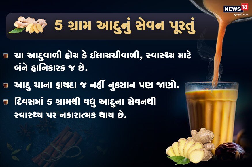 5 ગ્રામ આદુનું સેવન પૂરતું.. ચા આદુવાળી હોય કે ઈલાયચીવાળી, સ્વાસ્થ્ય માટે બંને હાનિકારક જ છે. આદુ ચાના ફાયદા જ નહીં નુક્સાન પણ જાણો. દિવસમાં 5 ગ્રામથી વધુ આદુના સેવનથી સ્વાસ્થ્ય પર નકારાત્મક થાય છે. 5 ગ્રામ આદુનું સેવન પૂરતું.. ચા આદુવાળી હોય કે ઈલાયચીવાળી, સ્વાસ્થ્ય માટે બંને હાનિકારક જ છે. આદુ ચાના ફાયદા જ નહીં નુક્સાન પણ જાણો. દિવસમાં 5 ગ્રામથી વધુ આદુના સેવનથી સ્વાસ્થ્ય પર નકારાત્મક થાય છે.