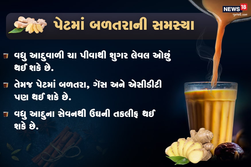 પેટમાં બળતરાની સમસ્યા.. વધુ આદુવાળી ચા પીવાથી શુગર લેવલ ઓછું થઈ શકે છે. તેમજ પેટમાં બળતરા, ગૅસ અને એસીડીટી પણ થઈ શકે છે. વધુ આદુના સેવનથી ઉંઘની તકલીફ થઈ શકે છે. પેટમાં બળતરાની સમસ્યા.. વધુ આદુવાળી ચા પીવાથી શુગર લેવલ ઓછું થઈ શકે છે. તેમજ પેટમાં બળતરા, ગૅસ અને એસીડીટી પણ થઈ શકે છે. વધુ આદુના સેવનથી ઉંઘની તકલીફ થઈ શકે છે.