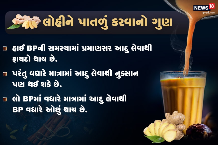 આદુમાં લોહીને પાતળું કરવાનો ગુણ.. હાઈ BPની સમસ્યામાં પ્રમાણસર આદુ લેવાથી ફાયદો થાય છે. પરંતુ વધારે માત્રામાં આદુ લેવાથી નુક્સાન પણ થઈ શકે છે. લો બીપીમાં વધારે માત્રામાં આદુ લેવાથી BP વધારે ઓછું થાય છે. આદુમાં લોહીને પાતળું કરવાનો ગુણ.. હાઈ BPની સમસ્યામાં પ્રમાણસર આદુ લેવાથી ફાયદો થાય છે. પરંતુ વધારે માત્રામાં આદુ લેવાથી નુક્સાન પણ થઈ શકે છે. લો બીપીમાં વધારે માત્રામાં આદુ લેવાથી BP વધારે ઓછું થાય છે.