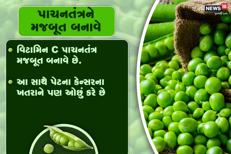 પાચનતંત્રને મજબૂત બનાવે... વિટામિન C પાચનતંત્ર મજબૂત બનાવે છે. આ સાથે પેટના કેન્સરના ખતરાને પણ ઓછું કરે છે પાચનતંત્રને મજબૂત બનાવે... વિટામિન C પાચનતંત્ર મજબૂત બનાવે છે. આ સાથે પેટના કેન્સરના ખતરાને પણ ઓછું કરે છે