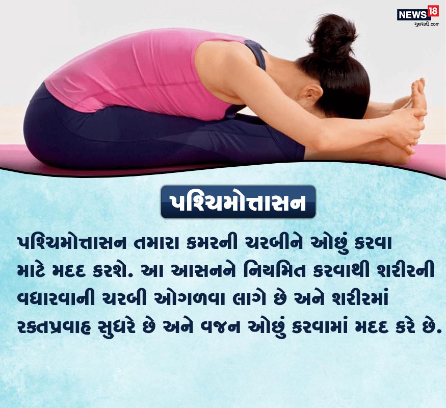 પશ્ચિમોત્તાસન- પશ્ચિમોત્તાસન તમારા કમરની ચરબીને ઓછું કરવા માટે મદદ કરશે. આ આસનને નિયમિત કરવાથી શરીરની વધારવાની ચરબી ઓગળવા લાગે છે અને શરીરમાં રક્તપ્રવાહ સુધરે છે અને વજન ઓછું કરવામાં મદદ કરે છે. પશ્ચિમોત્તાસન- પશ્ચિમોત્તાસન તમારા કમરની ચરબીને ઓછું કરવા માટે મદદ કરશે. આ આસનને નિયમિત કરવાથી શરીરની વધારવાની ચરબી ઓગળવા લાગે છે અને શરીરમાં રક્તપ્રવાહ સુધરે છે અને વજન ઓછું કરવામાં મદદ કરે છે.