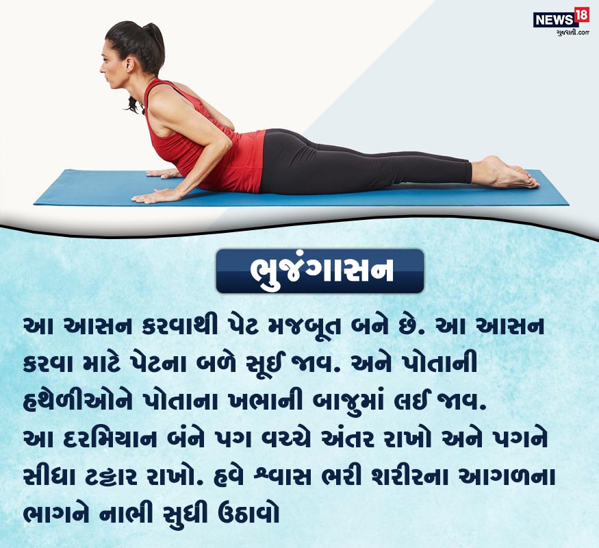 ભુજંગાસન- આ આસન કરવાથી પેટ મજબૂત બને છે. આ આસન કરવા માટે પેટના બળે સૂઈ જાવ. અને પોતાની હથેળીઓને પોતાના ખભાની બાજુમાં લઈ જાવ. આ દરમિયાન બંને પગ વચ્ચે અંતર રાખો અને પગને સીધા ટટ્ટાર રાખો. હવે શ્વાસ ભરી શરીરના આગળના ભાગને નાભી સુધી ઉઠાવો. ભુજંગાસન- આ આસન કરવાથી પેટ મજબૂત બને છે. આ આસન કરવા માટે પેટના બળે સૂઈ જાવ. અને પોતાની હથેળીઓને પોતાના ખભાની બાજુમાં લઈ જાવ. આ દરમિયાન બંને પગ વચ્ચે અંતર રાખો અને પગને સીધા ટટ્ટાર રાખો. હવે શ્વાસ ભરી શરીરના આગળના ભાગને નાભી સુધી ઉઠાવો.