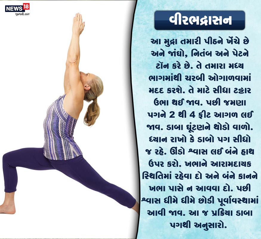 વીરભદ્રાસન- આ મુદ્રા તમારી પીઠને ખેંચે છે અને જાંઘો, નિતંબ અને પેટને ટૉન કરે છે. તે તમારા મધ્ય ભાગમાંથી ચરબી ઓગાળવામાં મદદ કરશે. તે માટે સીધા ટટ્ટાર ઉભા થઈ જાવ. પછી જમણા પગને 2 થી 4 ફીટ આગળ લઈ જાવ. ડાબા ઘૂંટણને થોડો વાળો. ધ્યાન રાખો કે ડાબો પગ સીધો જ રહે. ઊંડો શ્વાસ લઈ બંને હાથ ઉપર કરો. ખભાને આરામદાયક સ્થિતિમાં રહેવા દો અને બંને કાનને ખભા પાસે ન આવવા દો. પછી શ્વાસ ધીમે ધીમે છોડી પૂર્વાવસ્થામાં આવી જાવ. આ જ પ્રક્રિયા ડાબા પગથી અનુસારો. વીરભદ્રાસન- આ મુદ્રા તમારી પીઠને ખેંચે છે અને જાંઘો, નિતંબ અને પેટને ટૉન કરે છે. તે તમારા મધ્ય ભાગમાંથી ચરબી ઓગાળવામાં મદદ કરશે. તે માટે સીધા ટટ્ટાર ઉભા થઈ જાવ. પછી જમણા પગને 2 થી 4 ફીટ આગળ લઈ જાવ. ડાબા ઘૂંટણને થોડો વાળો. ધ્યાન રાખો કે ડાબો પગ સીધો જ રહે. ઊંડો શ્વાસ લઈ બંને હાથ ઉપર કરો. ખભાને આરામદાયક સ્થિતિમાં રહેવા દો અને બંને કાનને ખભા પાસે ન આવવા દો. પછી શ્વાસ ધીમે ધીમે છોડી પૂર્વાવસ્થામાં આવી જાવ. આ જ પ્રક્રિયા ડાબા પગથી અનુસારો.