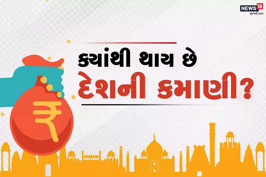 કેન્દ્રની મોદી સરકારે પહેલી ફેબ્રુઆરીએ બજેટ રજૂ કરી જણાવ્યું કે નાણાકીય વર્ષ 2020-21માં તે કેટલો ખર્ચ કરશે. પરંતુ શું તમે જાણો છો કે સરકાર પોતાની કમાણી ક્યાંથી કરે છે? કેન્દ્રની મોદી સરકારે પહેલી ફેબ્રુઆરીએ બજેટ રજૂ કરી જણાવ્યું કે નાણાકીય વર્ષ 2020-21માં તે કેટલો ખર્ચ કરશે. પરંતુ શું તમે જાણો છો કે સરકાર પોતાની કમાણી ક્યાંથી કરે છે?