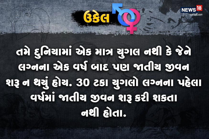તમે દુનિયામાં એક માત્ર યુગલ નથી કે જેને લગ્નના એક વર્ષ બાદ પણ જાતીય જીવન શરૂ ન થયું હોય. 30 ટકા યુગલો લગ્નના પહેલા વર્ષમાં જાતીય જીવન શરૂ કરી શકતા નથી હોતા. તમે દુનિયામાં એક માત્ર યુગલ નથી કે જેને લગ્નના એક વર્ષ બાદ પણ જાતીય જીવન શરૂ ન થયું હોય. 30 ટકા યુગલો લગ્નના પહેલા વર્ષમાં જાતીય જીવન શરૂ કરી શકતા નથી હોતા.