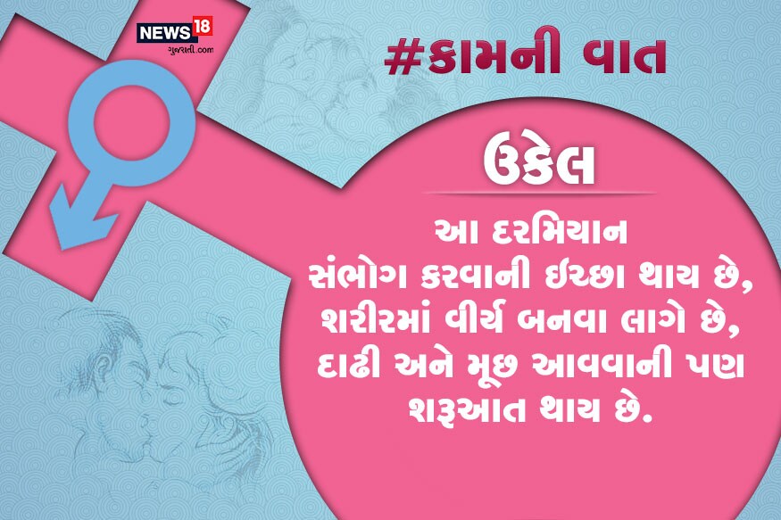 આ દરમિયાન સંભોગ કરવાની ઇચ્છા થાય છે, શરીરમાં વીર્ય બનવા લાગે છે, દાઢી અને મૂછ આવવાની પણ શરૂઆત થાય છે. આ દરમિયાન સંભોગ કરવાની ઇચ્છા થાય છે, શરીરમાં વીર્ય બનવા લાગે છે, દાઢી અને મૂછ આવવાની પણ શરૂઆત થાય છે.