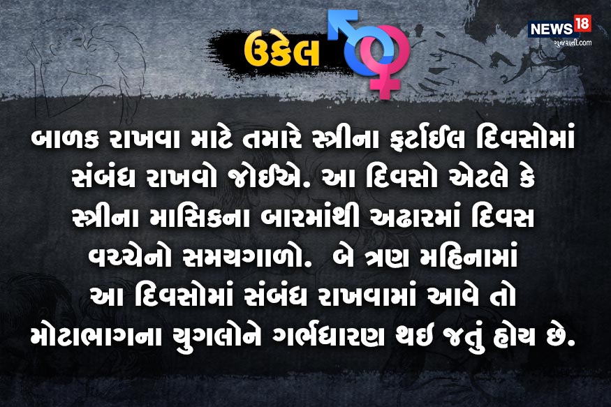 બાળક રાખવા માટે તમારે સ્ત્રીના ફર્ટાઈલ દિવસોમાં સંબંધ રાખવો જોઈએ. આ દિવસો એટલે કે સ્ત્રીના માસિકના બારમાંથી અઢારમાં દિવસ વચ્ચેનો સમયગાળો. બે ત્રણ મહિનામાં આ દિવસોમાં સંબંધ રાખવામાં આવે તો મોટાભાગના યુગલોને ગર્ભધારણ થઇ જતું હોય છે. બાળક રાખવા માટે તમારે સ્ત્રીના ફર્ટાઈલ દિવસોમાં સંબંધ રાખવો જોઈએ. આ દિવસો એટલે કે સ્ત્રીના માસિકના બારમાંથી અઢારમાં દિવસ વચ્ચેનો સમયગાળો. બે ત્રણ મહિનામાં આ દિવસોમાં સંબંધ રાખવામાં આવે તો મોટાભાગના યુગલોને ગર્ભધારણ થઇ જતું હોય છે.