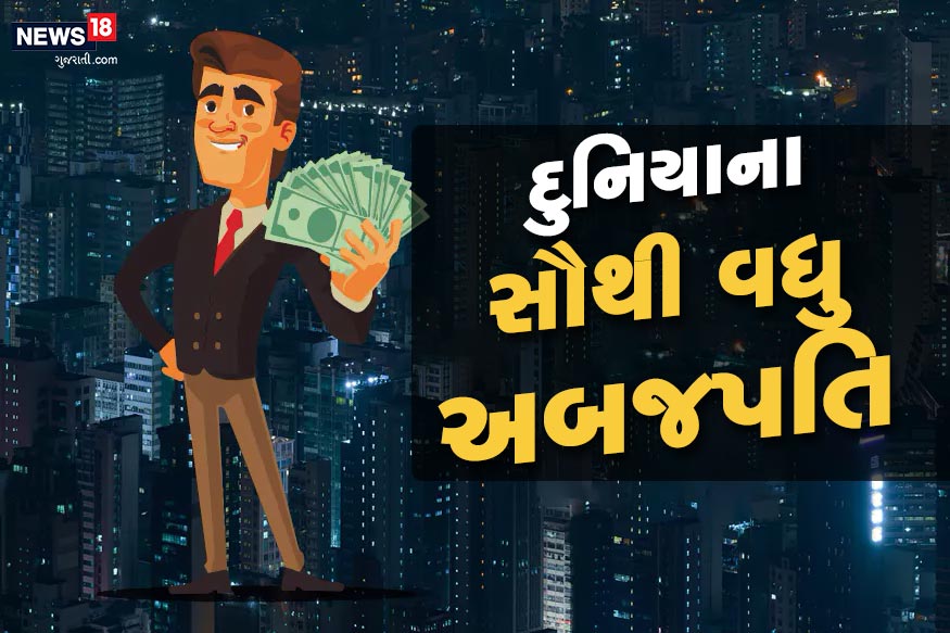 હુરુન રિસર્ચ ઇન્સ્ટિટ્યૂટ (Hurun Research Institute)એ દુનિયામાં સૌથી વધુ અબજપતિઓ (Top Billionaires)વાળા ટૉપ 10 શહેરોની યાદી જાહેર કરી છે. આવો જાણીએ દુનિયાના કયા શહેરમાં સૌથી વધુ અબજપતિ વસે છે. હુરુન રિસર્ચ ઇન્સ્ટિટ્યૂટ (Hurun Research Institute)એ દુનિયામાં સૌથી વધુ અબજપતિઓ (Top Billionaires)વાળા ટૉપ 10 શહેરોની યાદી જાહેર કરી છે. આવો જાણીએ દુનિયાના કયા શહેરમાં સૌથી વધુ અબજપતિ વસે છે.