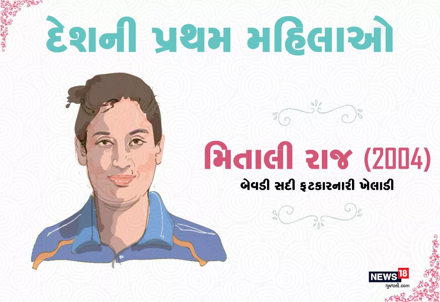 મહિલા ક્રિકેટમાં બેવડી સદી ફટકારવાનો રેકોર્ડ મિતાલી રાજના નામે છે. આ સિદ્ધિ તેણે વર્ષ 2004માં મેળવી હતી. મહિલા ક્રિકેટમાં બેવડી સદી ફટકારવાનો રેકોર્ડ મિતાલી રાજના નામે છે. આ સિદ્ધિ તેણે વર્ષ 2004માં મેળવી હતી.