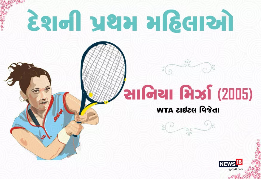 WTA ટાઇટલ જીતનારી સાનિયા મિર્ઝા પહેલી ભારતીય મહિલા ખેલાડી હતી. તેણે વર્ષ 2005માં આ રેકોર્ડ પોતાના નામે કર્યો હતો. WTA ટાઇટલ જીતનારી સાનિયા મિર્ઝા પહેલી ભારતીય મહિલા ખેલાડી હતી. તેણે વર્ષ 2005માં આ રેકોર્ડ પોતાના નામે કર્યો હતો.