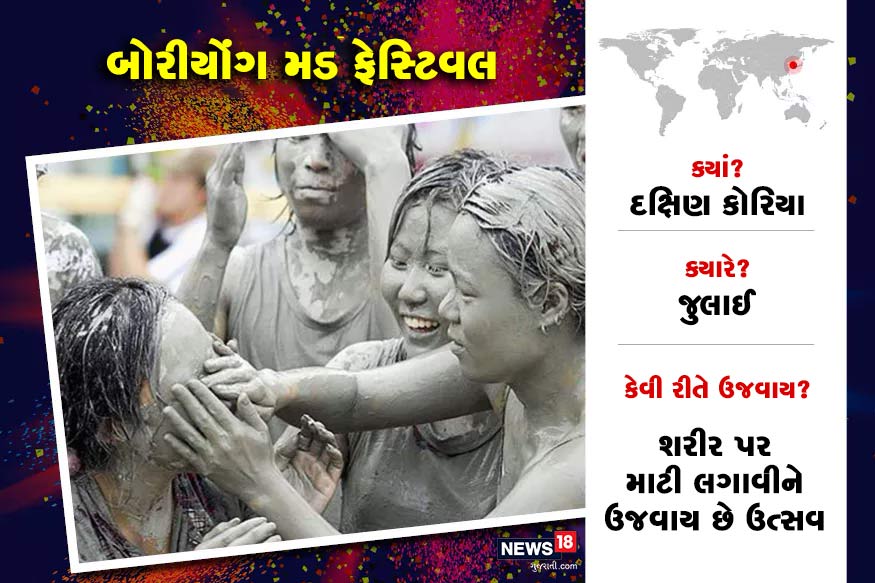 દક્ષિણ કોરિયામાં જુલાઈ મહિનામાં બોરિયોંગ મડ ફેસ્ટિવલ ઉજવવામાં આવે છે. 10 દિવસ સુધી ચાલતાં આ ફેસ્ટિવલમાં લોકો એક બીજા પર માટીનો લેપ લગાવે છે. હોળી જેવા આ તહેવારમાં લોકો માટીને શરીર પર લગાવે છે. દક્ષિણ કોરિયામાં જુલાઈ મહિનામાં બોરિયોંગ મડ ફેસ્ટિવલ ઉજવવામાં આવે છે. 10 દિવસ સુધી ચાલતાં આ ફેસ્ટિવલમાં લોકો એક બીજા પર માટીનો લેપ લગાવે છે. હોળી જેવા આ તહેવારમાં લોકો માટીને શરીર પર લગાવે છે.