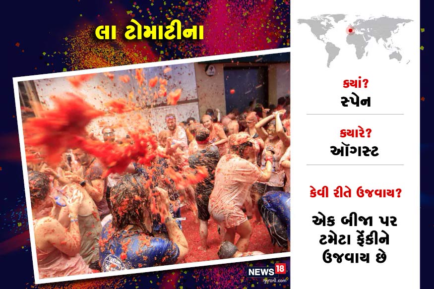સ્પેનમાં ઑગસ્ટ મહિનામાં લા ટોમાટીના ફેસ્ટિવલ ઉજવાય છે. આ તહેવાર એક બીજા પર ટમેટા મારીને ઉજવાય છે. સમગ્ર દુનિયામાં સ્પનનો આ તહેવાર ખૂબ પ્રચલિત છે. સ્પેનમાં ઑગસ્ટ મહિનામાં લા ટોમાટીના ફેસ્ટિવલ ઉજવાય છે. આ તહેવાર એક બીજા પર ટમેટા મારીને ઉજવાય છે. સમગ્ર દુનિયામાં સ્પનનો આ તહેવાર ખૂબ પ્રચલિત છે.