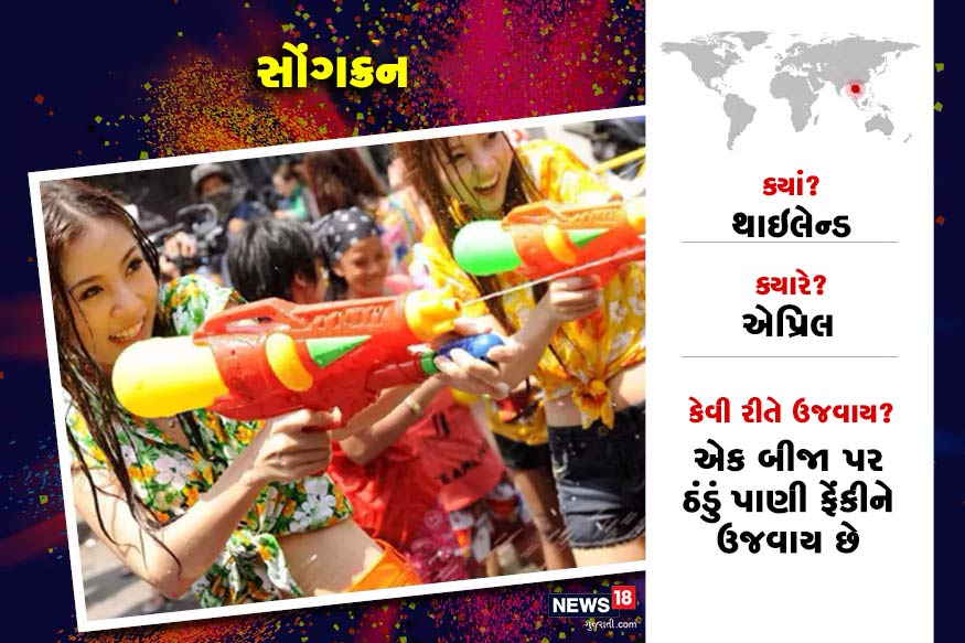 થાઈલેન્ડમાં સોંગક્રન નવા વર્ષની શરૂઆતમાં ઉજવાતો તહેવાર છે. 13 એપ્રિલના દિવસે શરૂ થતો આ ફેસ્ટિવલ બે-ત્રણ દિવસ સુધી ચાલે છે. આ નેશનલ હૉલીડેને લોકો બિલકુલ હોળીની જેમ ભીંજાઈને ઉજવે છે. થાઈલેન્ડમાં સોંગક્રન નવા વર્ષની શરૂઆતમાં ઉજવાતો તહેવાર છે. 13 એપ્રિલના દિવસે શરૂ થતો આ ફેસ્ટિવલ બે-ત્રણ દિવસ સુધી ચાલે છે. આ નેશનલ હૉલીડેને લોકો બિલકુલ હોળીની જેમ ભીંજાઈને ઉજવે છે.