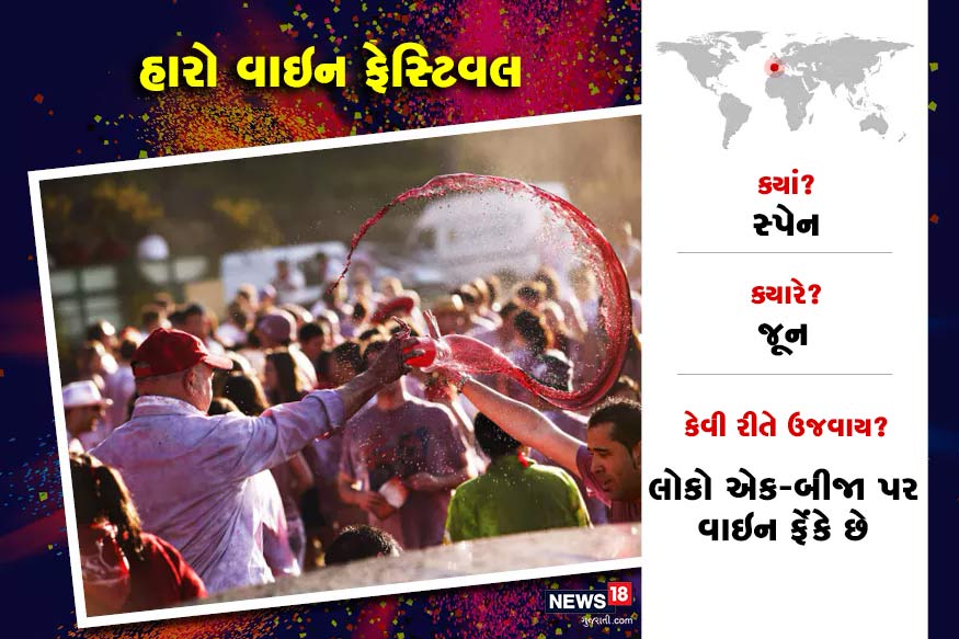 ઉત્તર સ્પેનમાં હારો વાઇન ફેસ્ટિવલની ઉજવણી થાય છે. જૂન મહિનામાં ઉજવાતાં આ તહેવારમાં લોકો એક-બીજા પર વાઇન ફેંકીને ઉજવણી કરે છે. ઉત્તર સ્પેનમાં હારો વાઇન ફેસ્ટિવલની ઉજવણી થાય છે. જૂન મહિનામાં ઉજવાતાં આ તહેવારમાં લોકો એક-બીજા પર વાઇન ફેંકીને ઉજવણી કરે છે.