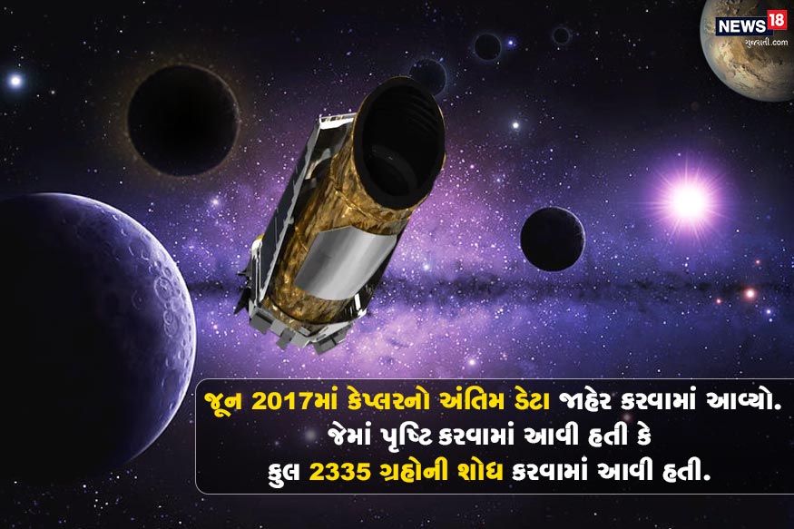 આ દરમિયાન 1284 ગ્રહોની શોધની જાહેરાત કરવામાં આવી હતી. આ દરમિયાન કેપ્લરની મદદથી શોધવામાં આવેલી ગ્રહોની સંખ્યા 2235 થઈ હતી. આ રીતે કુલ શોધવામાં આવેલા એક્સોપ્લાનેટની સંખ્યા 3200 થઈ ગઈ હતી. જૂન 2017માં કેપ્લરનો અંતિમ ડેટા જાહેર કરવામાં આવ્યો હતો. જેમાં પૃષ્ટિ કરવામાં આવી હતી કે સંભવિત ગ્રહો સહિત કુલ 2335 ગ્રહોની શોધ કરવામાં આવી હતી. આ રીતે એ સમય સુધી શોધવામાં આવેલા એક્સોપ્લાનેટની સંખ્યા 4034 થઈ ગઈ હતી. આ દરમિયાન 1284 ગ્રહોની શોધની જાહેરાત કરવામાં આવી હતી. આ દરમિયાન કેપ્લરની મદદથી શોધવામાં આવેલી ગ્રહોની સંખ્યા 2235 થઈ હતી. આ રીતે કુલ શોધવામાં આવેલા એક્સોપ્લાનેટની સંખ્યા 3200 થઈ ગઈ હતી. જૂન 2017માં કેપ્લરનો અંતિમ ડેટા જાહેર કરવામાં આવ્યો હતો. જેમાં પૃષ્ટિ કરવામાં આવી હતી કે સંભવિત ગ્રહો સહિત કુલ 2335 ગ્રહોની શોધ કરવામાં આવી હતી. આ રીતે એ સમય સુધી શોધવામાં આવેલા એક્સોપ્લાનેટની સંખ્યા 4034 થઈ ગઈ હતી.