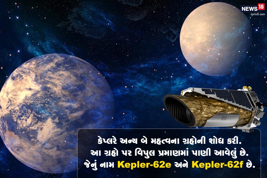 કેપ્લરે અન્ય બે મહત્વના ગ્રહોની શોધ કરી. આ ગ્રહો પર વિપુલ પ્રમાણમાં પાણી આવેલું છે. આ ગ્રહોના નામ Kepler-62e અને Kepler-62f છે. લીરા તારા મંડળમાં આ ગ્રહ આશરે 1200 પ્રકાશ વર્ષ દૂર છે અને આશરે ધરતીના આકારના છે. કેપ્લરે અન્ય બે મહત્વના ગ્રહોની શોધ કરી. આ ગ્રહો પર વિપુલ પ્રમાણમાં પાણી આવેલું છે. આ ગ્રહોના નામ Kepler-62e અને Kepler-62f છે. લીરા તારા મંડળમાં આ ગ્રહ આશરે 1200 પ્રકાશ વર્ષ દૂર છે અને આશરે ધરતીના આકારના છે.