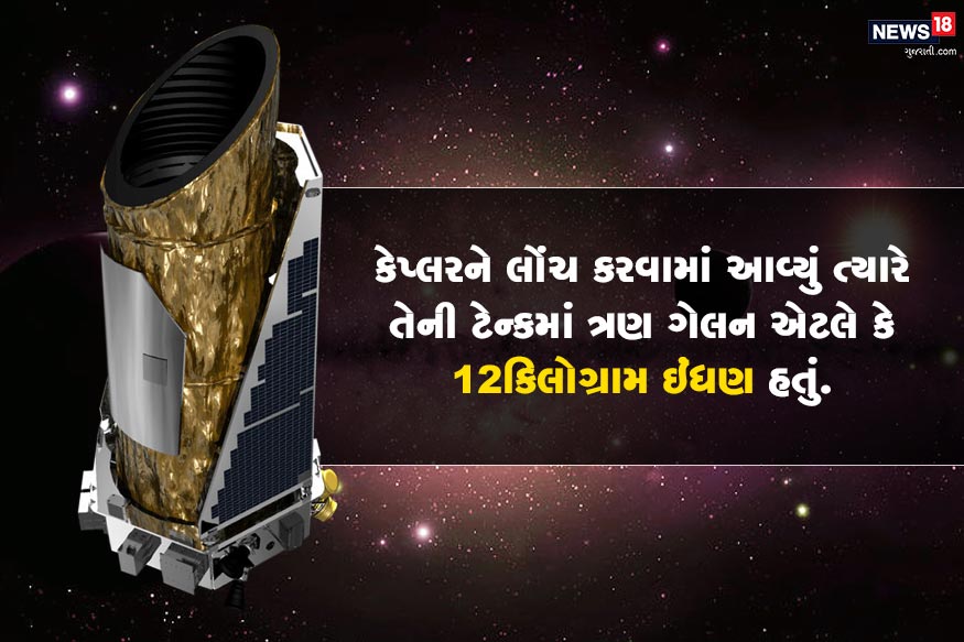 કેપ્લરને લોંચ કરવામાં આવ્યું ત્યારે તેની ટેન્કમાં ત્રણ ગેલન એટલે કે 12કિલોગ્રામ ઇંધણ હતું. માર્ચ 2018માં નાસાએ જાહેરાત કરી કે થોડા મહિનાથી સ્પેસક્રાફ્ટનું ઇંધણ ખતમ થઈ ગયું છે. આશરે સાત મહિના પછી 30 ઓક્ટોબરના રોજ નાસાએ પુષ્ટિ કરી કે કેપ્લરનો ગેસ સંપૂર્ણ રીતે ખતમ થઈ ગયો છે. જે બાદમાં 15મી નવેમ્બરના રોજ અધિકારિક રીતે તેને સેવામુક્ત કરવમાં આવ્યું હતું. કેપ્લરને લોંચ કરવામાં આવ્યું ત્યારે તેની ટેન્કમાં ત્રણ ગેલન એટલે કે 12કિલોગ્રામ ઇંધણ હતું. માર્ચ 2018માં નાસાએ જાહેરાત કરી કે થોડા મહિનાથી સ્પેસક્રાફ્ટનું ઇંધણ ખતમ થઈ ગયું છે. આશરે સાત મહિના પછી 30 ઓક્ટોબરના રોજ નાસાએ પુષ્ટિ કરી કે કેપ્લરનો ગેસ સંપૂર્ણ રીતે ખતમ થઈ ગયો છે. જે બાદમાં 15મી નવેમ્બરના રોજ અધિકારિક રીતે તેને સેવામુક્ત કરવમાં આવ્યું હતું.