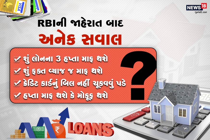 નવી દિલ્હી : ભારતીય રિઝર્વ બેંકે (Reserve Bank of India) શુક્રવારે તમામ નાણાકીય સંસ્થાઓને એવી છૂટ આપી છે કે તેઓ કોરોના વાયરસ જેવી આફતની ઘડી તેમજ દેશમાં લૉકડાઉનની સ્થિતિને જોતા લોંગ ટર્મ લોનના કેસમાં ગ્રાહકોને ત્રણ મહિના જેટલી મુદત આપી શકશે. આ કેસમાં બેંકો તેમના ગ્રાહકોને ત્રણ મહિના સુધી લોનના EMI નહીં ચૂકવવાની છૂટ આપી શકે છે. આ ઉપરાંત હપ્તા નહીં ચૂકવવાની કોઈ જ અસર તેમના ક્રેડિટ સ્કોર પર નહીં પડે. રિઝર્વ બેંકના આવી છૂટ બાદ લોન અને ક્રેડિટ કાર્ડ ધારકોના દિમાગમાં અનેક પ્રશ્નો ઉદભવ્યા છે. જો તમને પણ કોઈ મૂંઝવણ છે તો નીચે આપેલા સવાલ-જવાબથી તમારી શંકા કે પ્રશ્નનું સમાધન મેળવી શકો છો. નવી દિલ્હી : ભારતીય રિઝર્વ બેંકે (Reserve Bank of India) શુક્રવારે તમામ નાણાકીય સંસ્થાઓને એવી છૂટ આપી છે કે તેઓ કોરોના વાયરસ જેવી આફતની ઘડી તેમજ દેશમાં લૉકડાઉનની સ્થિતિને જોતા લોંગ ટર્મ લોનના કેસમાં ગ્રાહકોને ત્રણ મહિના જેટલી મુદત આપી શકશે. આ કેસમાં બેંકો તેમના ગ્રાહકોને ત્રણ મહિના સુધી લોનના EMI નહીં ચૂકવવાની છૂટ આપી શકે છે. આ ઉપરાંત હપ્તા નહીં ચૂકવવાની કોઈ જ અસર તેમના ક્રેડિટ સ્કોર પર નહીં પડે. રિઝર્વ બેંકના આવી છૂટ બાદ લોન અને ક્રેડિટ કાર્ડ ધારકોના દિમાગમાં અનેક પ્રશ્નો ઉદભવ્યા છે. જો તમને પણ કોઈ મૂંઝવણ છે તો નીચે આપેલા સવાલ-જવાબથી તમારી શંકા કે પ્રશ્નનું સમાધન મેળવી શકો છો.