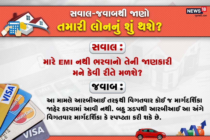 સવાલ : મારે EMI નથી ભરવાનો તેની જાણકારી મને કેવી રીતે મળશે? જવાબ : આ મામલે આરબીઆઈ તરફથી વિગતવાર કોઈ જ માર્ગદર્શિકા જાહેર કરવામાં આવી નથી. બહુ ઝડપથી આરબીઆઈ આ અંગે વિગતવાર માર્ગદર્શિકા કે સ્પષ્ટતા કરી શકે છે. સવાલ : મારે EMI નથી ભરવાનો તેની જાણકારી મને કેવી રીતે મળશે? જવાબ : આ મામલે આરબીઆઈ તરફથી વિગતવાર કોઈ જ માર્ગદર્શિકા જાહેર કરવામાં આવી નથી. બહુ ઝડપથી આરબીઆઈ આ અંગે વિગતવાર માર્ગદર્શિકા કે સ્પષ્ટતા કરી શકે છે.