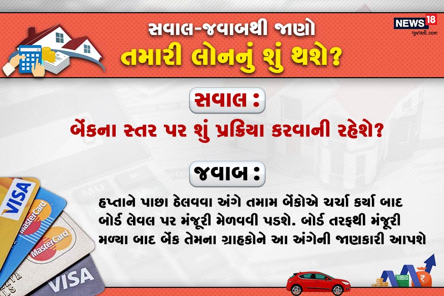 સવાલ : બેંકના સ્તર પર શું પ્રક્રિયા કરવાની રહેશે? જવાબ : હપ્તાને પાછા ઠેલવવા અંગે તમામ બેંકોએ ચર્ચા કર્યા બાદ બોર્ડ લેવલ પર મંજૂરી મેળવવી પડશે. બોર્ડ તરફથી મંજૂરી મળ્યા બાદ બેંક તેમના ગ્રાહકોને આ અંગેની જાણકારી આપશે. સવાલ : બેંકના સ્તર પર શું પ્રક્રિયા કરવાની રહેશે? જવાબ : હપ્તાને પાછા ઠેલવવા અંગે તમામ બેંકોએ ચર્ચા કર્યા બાદ બોર્ડ લેવલ પર મંજૂરી મેળવવી પડશે. બોર્ડ તરફથી મંજૂરી મળ્યા બાદ બેંક તેમના ગ્રાહકોને આ અંગેની જાણકારી આપશે.