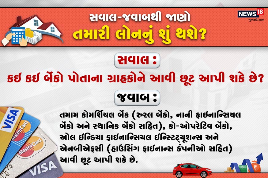 સવાલ : કઇ કઇ બેંકો પોતાના ગ્રાહકોને આવી છૂટ આપી શકે છે? જવાબ : તમામ કોમર્શિયલ બેંક (રુરલ બેંકો, નાની ફાઇનાન્સિયલ બેંકો અને સ્થાનિક બેંકો સહિત), કો-ઓપરેટિવ બેંકો, ઓલ ઇન્ડિયા ફાઇનાન્સિયલ ઇન્સ્ટિટ્યૂશન્સ અને એનબીએફસી (હાઉસિંગ ફાઇનાન્સ કંપનીઓ સહિત) આવી છૂટ આપી શકે છે. સવાલ : કઇ કઇ બેંકો પોતાના ગ્રાહકોને આવી છૂટ આપી શકે છે? જવાબ : તમામ કોમર્શિયલ બેંક (રુરલ બેંકો, નાની ફાઇનાન્સિયલ બેંકો અને સ્થાનિક બેંકો સહિત), કો-ઓપરેટિવ બેંકો, ઓલ ઇન્ડિયા ફાઇનાન્સિયલ ઇન્સ્ટિટ્યૂશન્સ અને એનબીએફસી (હાઉસિંગ ફાઇનાન્સ કંપનીઓ સહિત) આવી છૂટ આપી શકે છે.