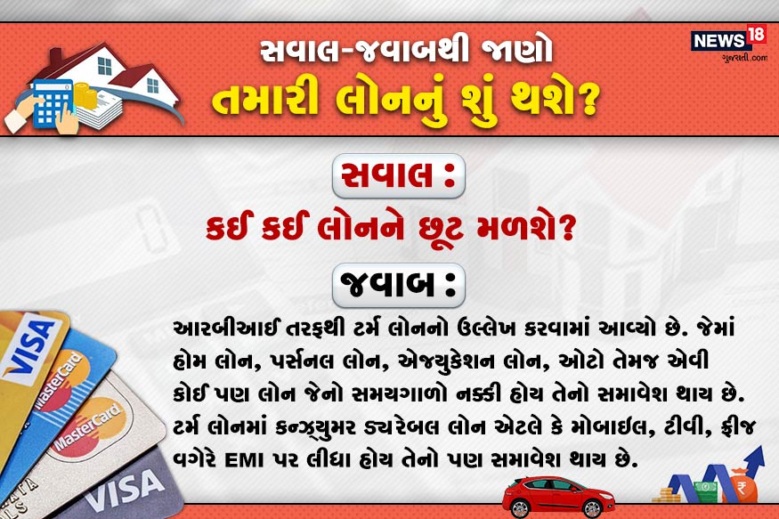 સવાલ : શું દેવા મોકૂફીમાં વ્યાજ અને મુદલ બંનેનો સમાવેશ થાય છે? જવાબ : હા. બંનેનો સમાવેશ થાય છે. જો તમારી બેંક તરફથી તમને છૂટ આપવામાં આવશે તો તમને ત્રણ મહિના સુધી તમારો આખો EMI નહીં ભરવાની છૂટ મળશે. પહેલી માર્ચ, 2020 સુધી બાકી હોય એવી તમામ લોન પર આ લાગૂ પડશે. સવાલ : શું દેવા મોકૂફીમાં વ્યાજ અને મુદલ બંનેનો સમાવેશ થાય છે? જવાબ : હા. બંનેનો સમાવેશ થાય છે. જો તમારી બેંક તરફથી તમને છૂટ આપવામાં આવશે તો તમને ત્રણ મહિના સુધી તમારો આખો EMI નહીં ભરવાની છૂટ મળશે. પહેલી માર્ચ, 2020 સુધી બાકી હોય એવી તમામ લોન પર આ લાગૂ પડશે.