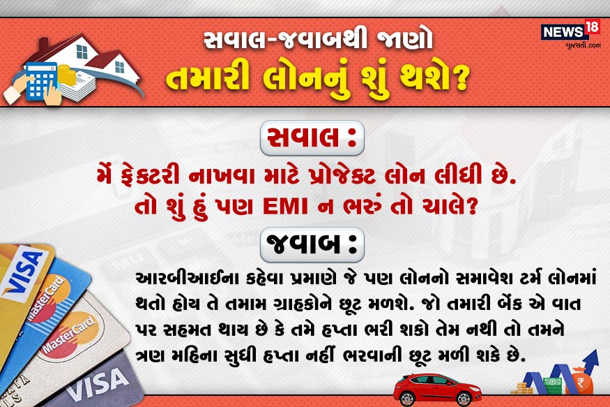 સવાલ : મેં ફેક્ટરી નાખવા માટે પ્રોજેક્ટ લોન લીધી છે. તો શું હું પણ EMI ન ભરું તો ચાલે? જવાબ : આરબીઆઈના કહેવા પ્રમાણે જે પણ લોનનો સમાવેશ ટર્મ લોનમાં થતો હોય તે તમામ ગ્રાહકોને છૂટ મળશે. જો તમારી બેંક એ વાત પર સહમત થાય છે કે તમે હપ્તા ભરી શકો તેમ નથી તો તમને ત્રણ મહિના સુધી હપ્તા નહીં ભરવાની છૂટ મળી શકે છે. સવાલ : મેં ફેક્ટરી નાખવા માટે પ્રોજેક્ટ લોન લીધી છે. તો શું હું પણ EMI ન ભરું તો ચાલે? જવાબ : આરબીઆઈના કહેવા પ્રમાણે જે પણ લોનનો સમાવેશ ટર્મ લોનમાં થતો હોય તે તમામ ગ્રાહકોને છૂટ મળશે. જો તમારી બેંક એ વાત પર સહમત થાય છે કે તમે હપ્તા ભરી શકો તેમ નથી તો તમને ત્રણ મહિના સુધી હપ્તા નહીં ભરવાની છૂટ મળી શકે છે.